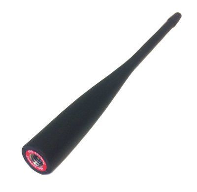 Антенна Racio RM700U (Racio RF450) в магазине RACII24.RU, фото