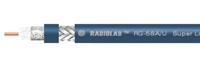 Кабель коаксиальный Radiolab RG-58 A/U PVC (blue) одножильный центральный проводник в магазине RACII24.RU, фото